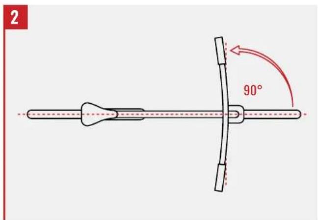 2 90°