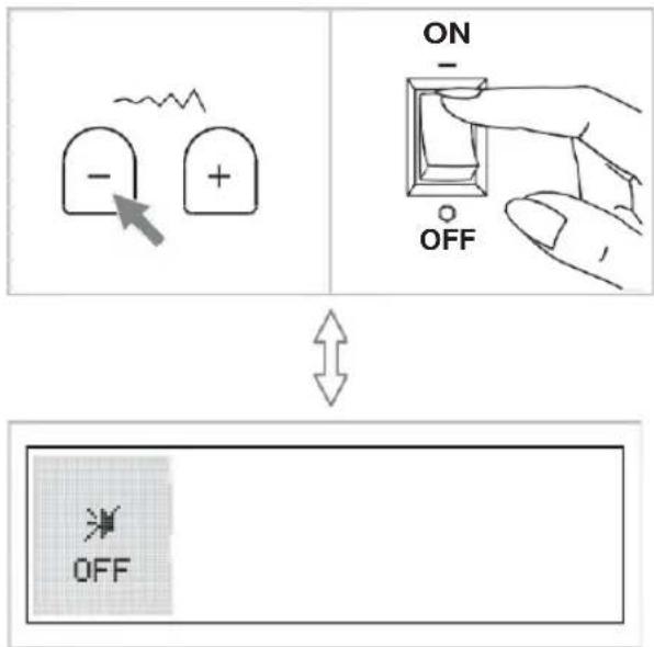 ON - OFF OFF