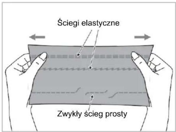 Ściegi elastyczne Zwykły ścieg prosty