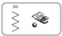 U5 M