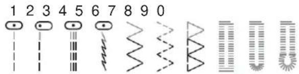 1 2 3 4 5 6 7 8 9 0
