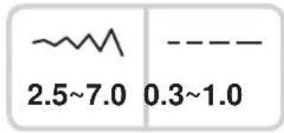 2.5~7.0 0.3~1.0