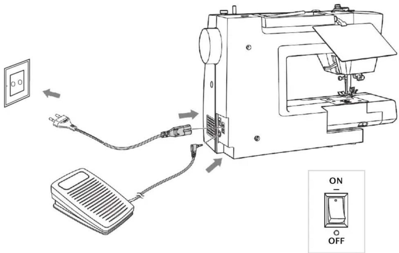 Minerva MC250c - Opcjonalnie - 3