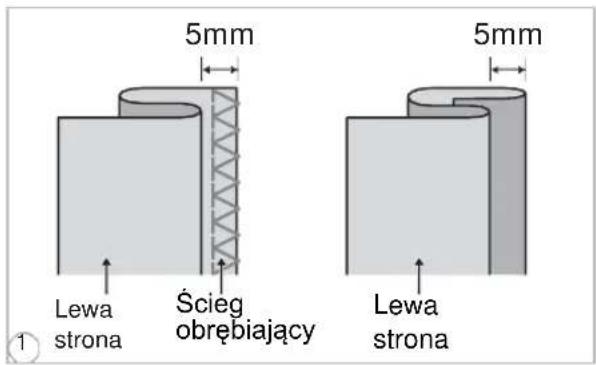 5mm Lewa strona Ścieg obrebiający 1 5mm Lewa strona