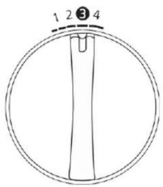 1 2 3 4