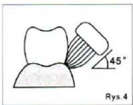 45° Rys. 4