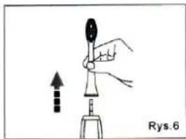 Rys.6