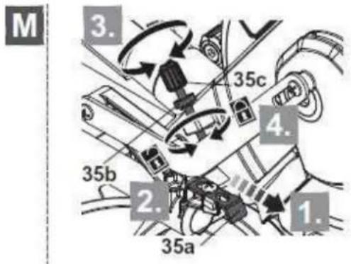 M 3. 35c 4. 35b 2. 35a 1.