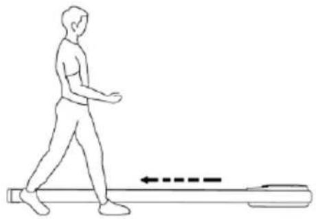 Urevo U1 Smart Walkingpad - Zasady bezpiecznego użytkowania. - 4