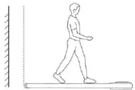 Urevo U1 Smart Walkingpad - Zasady bezpiecznego użytkowania. - 1