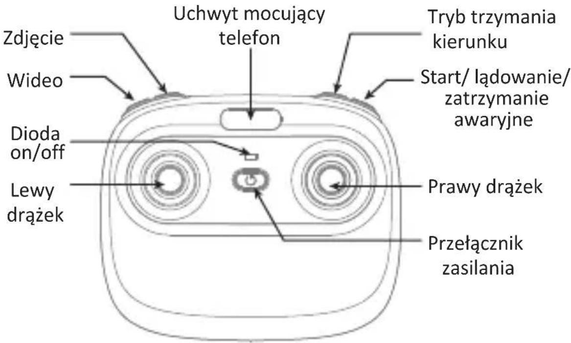 Uchwyt mocujący telefon Zdjęcie Wideo Dioda on/off Lewy drążek Tryb trzymania kierunku Start/ lądowanie/ zatrzymanie awaryjne Prawy drążek Przełącznik zasilania
