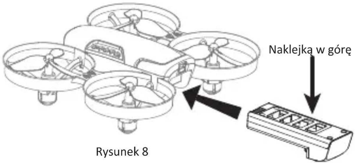 Rysunek 8 Naklejką w góre
