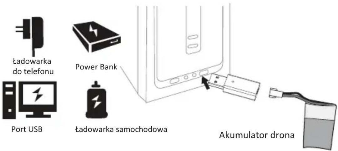Ładowarka do telefonu Port USB Power Bank Ładowarka samochodowa Akumulator drona