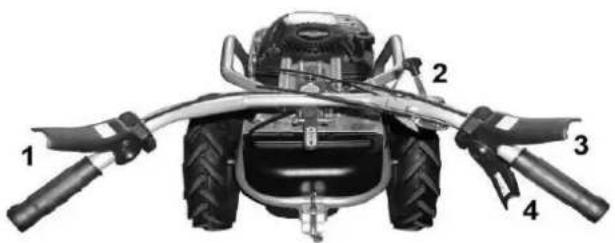 Dakr Panter FD-2 + RZS-70 - Dźwignie sterujące - 1