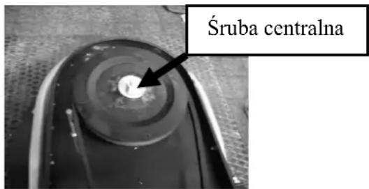 Śruba centralna
