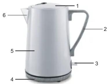 1 2 3 4 5 6