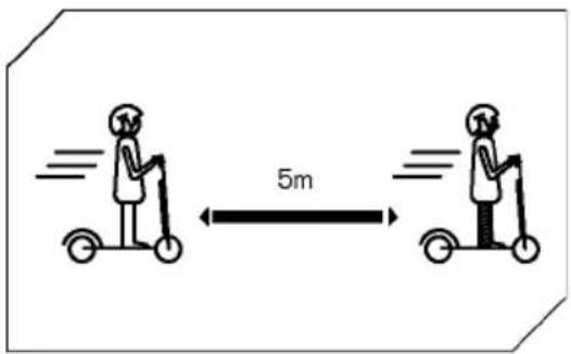 5m