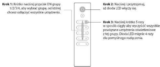 Ferguson FS2RDS - Wyczyść wszystkie sparowane urządzenia oświetleniowe grupy w trybie wyszukiwania i powiązania - 1
