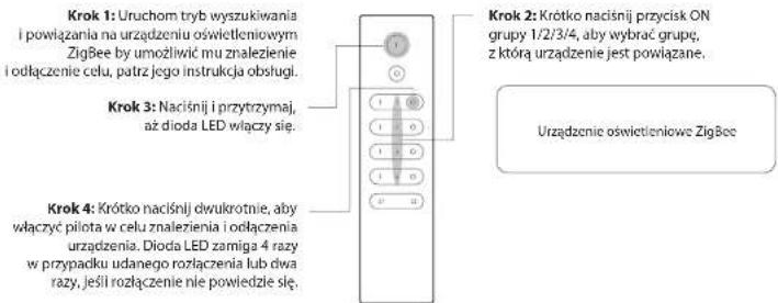 Ferguson FS2RDS - Znajdowanie i odłączanie urządzenia oświetleniowego Zigbee - 1