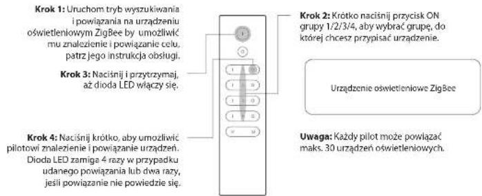 Ferguson FS2RDS - Znajdź i powiąż urządzenie oświetleniowe Zigbee - 1