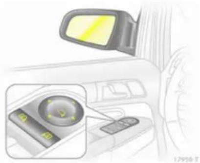 OPEL Zafira Family (2013) - Regulacja lusterek zewnętrznych - 1
