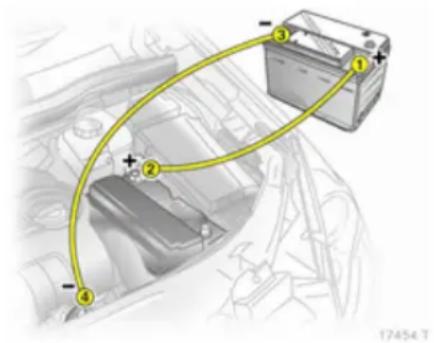 OPEL Zafira Family (2013) - ⚠️ Ostrzeżenie - 1