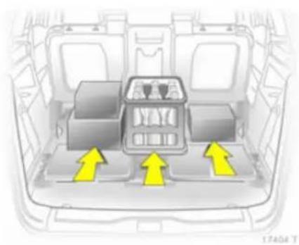 OPEL Zafira Family (2013) - Informacje dotyczące przewożenia bagażu - 1