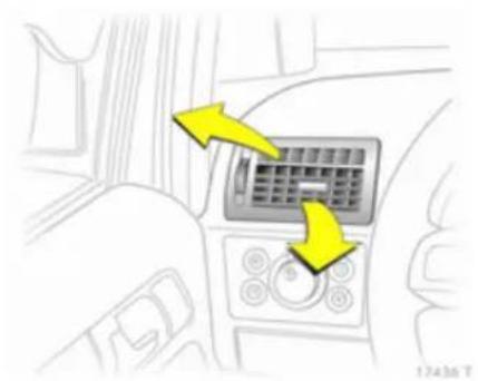 OPEL Zafira Family (2013) - Ogrzewanie, wentylacja i klimatyzacja - 1