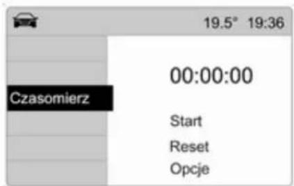 19.5° 19:36 Czasomierz 00:00:00 Start Reset Opcje