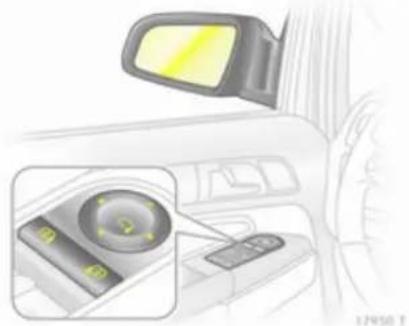 OPEL Zafira Family (2013) - Wypukły kształt lusterek - 1