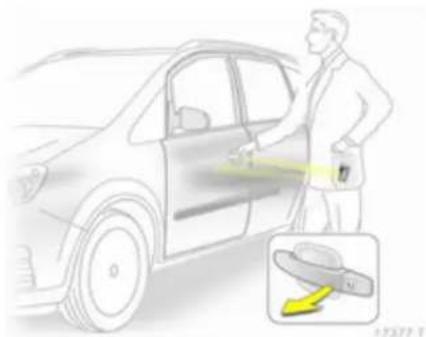 OPEL Zafira Family (2013) - System Open&Start - 1