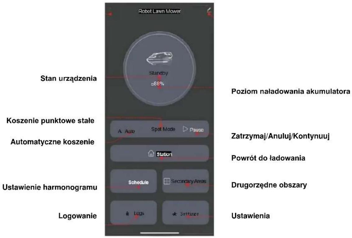 Robot Lawn Mower Stan urządzenia Standby =88% Koszenie punktowe stałe A Auto Spot Mode Pause Automatyczne koszenie Station Ustawienie harmonogramu Schedule Secondary Areas Logowanie Logs Settings Poziom naładowania akumulatora Zatrzymaj/Anuluj/Kontynuuj Powrót do ładowania Drugorzędne obszary Ustawienia
