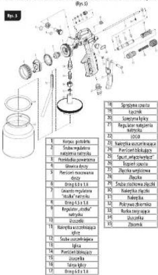 10. Korsus potuńku 2. Snubu regulatora nutuonia natuńku 3. Promstadna powarczema 4. Strucza dęcy 5. Promstadna mierowna dęcy 6. Orang 8.6 x 1.4 7. Cenentru regulatora nutuia natuńku 8. Orang 8.5 x 1.4 9. Regulator, szódka" natuńku 10. Uzpieńku 11. Naścypka ucozniwajęca sólcy 12. Snubu ucozniwajęca 13. Ijścia 14. Promstadna blesztący 15. Uzpieńku 16. Taliņa ijkący 17. Orang 8.6 x 1.4 18. Spregyna spustu 19. Łacznik 20. Sotrzyna ljkący 21. Regulator nutuonia natuńku 22. 1000 23. Naścypka ucozniwajęca 24. Promstadna blesztący 25. Spust, wątączny wątączny 26. Tropstadna spustu 27. Zlącza wątączena 28. Zlącza 29. Snubu ucozniwaja zlepcji 30. Naścypka zlepcji 31. Naścypka 32. Polynowa zbornicka 33. Renda zery zlepcja 34. Uzpieńku 35. Zbornick