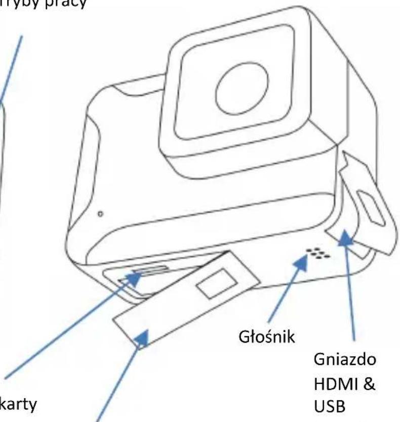 EASYPIX GoXtreme Manta 4K - OPIS KAMERY - 3