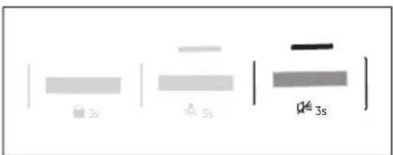 3s 3s 3s