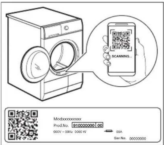 SCANNING... Modxxxxxxxxxx Prod.No. 910000000 00 000V - 00Hz 0000 W 00A Ser No. 00000000