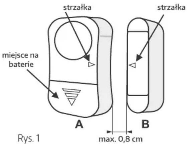 Eura MA-19A3 - MONTAŻ: - 1