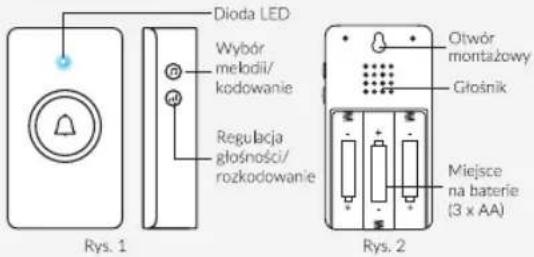 Dioda LED Wybór melodii/ kodowanie Regulacja głośności/ rozkodowanie Otwór montażowy Głośnik Miejsce na baterie (3 x AA) Rys. 1 Rys. 2