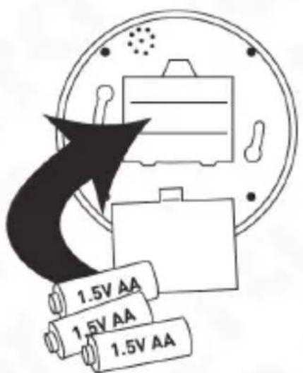 Eura AK-02B3 - INSTALACJA - 1