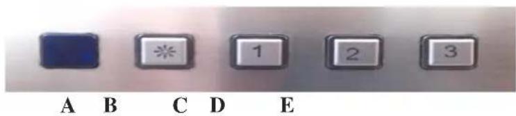 A B C D E