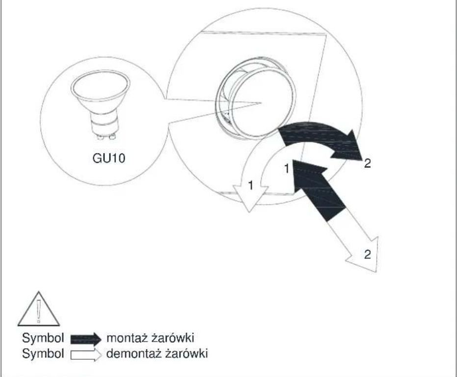 GU10 Symbol → montaż żarówki Symbol → demontaż żarówki