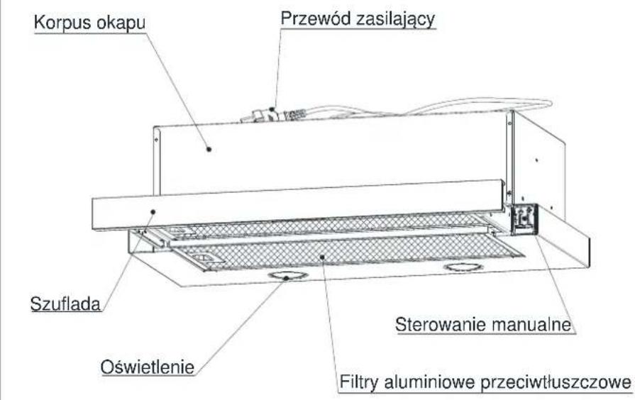Korpus okapu Przewód zasilający Szuflada Oświetlenie Sterowanie manualne Filtry aluminiowe przeciwtłuszczowe