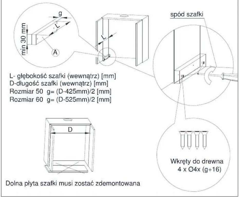 L- głębokość szafki (wewnątrz) [mm] D-długość szafki (wewnątrz) [mm] Rozmiar 50 g= (D-425mm)/2 [mm] Rozmiar 60 g= (D-525mm)/2 [mm] spód szafki Wkręty do drewna 4 x Ø4x (g+16) Dolna płyta szafki musi zostać zdemontowana