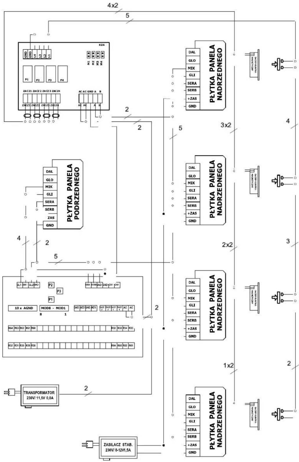 Cyfral CC-1500 - Uwaga 1: - 10
