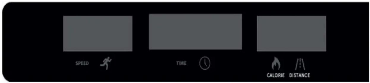 SPEED TIME CALORIE DISTANCE