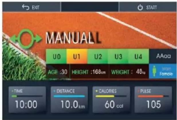 EXIT START MANUALL U0 U1 U2 U3 U4 AAaa AGE :30 HEIGHT :168cm WEIGHT : 48kg A##t Female • TIME 10:00 • DISTANCE • CALORIES • PULSE 10.0km 60 cal 105
