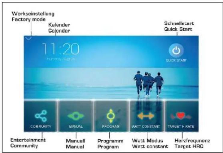 Werkseinstellung Factory mode Kalender Calendar Schnellstart Quick Start 11:20 Thursday-Week QUICK START COMMUNITY MANUAL PROGRAM WATT CONSTANT TARGET H RATE Entertainment Community Manuell Manual Programm Program Watt Modus Watt constant Herzfrequenz Target HRC