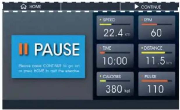 HOME PAUSE Please press CONTINUE to go on or press HOME to quit the exercise SPEED 22.4 km RPM 60 TIME 10:00 DISTANCE 11.5 km CALORIES 380 kct PULSE 110