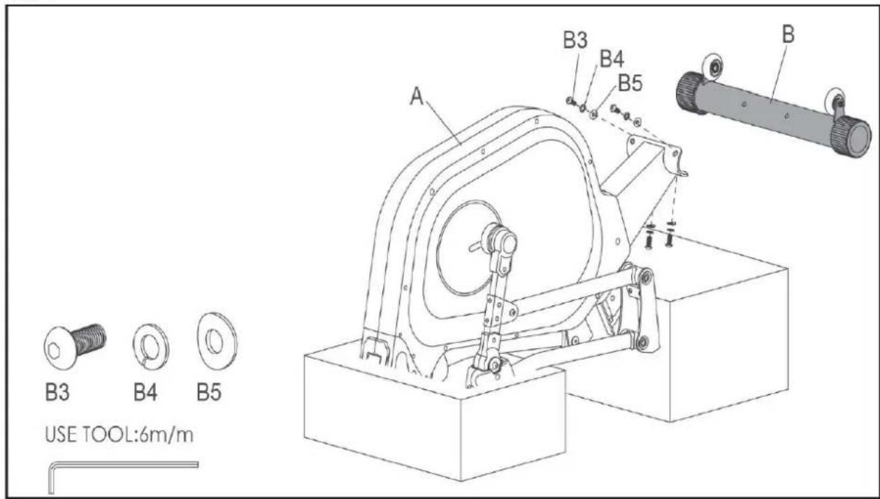 B3 B4 B5 A B3 B4 B5 B USE TOOL:6m/m