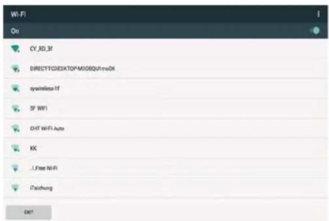Wi-Fi On CY_RD_3f DIRECTTCDESKTOP-MOD8QU1maOK sywirelessa-1f SF WIFI CHT WIFI Auto KK .1.Free Wi-Fi iTaichung EXIT